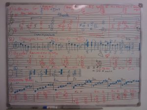 Cours d'harmonie et d'arrangement musical Fontenay sous bois